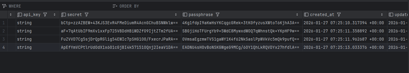 AlgoTron Database Encryption